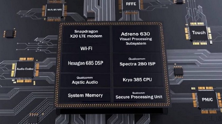 Qualcomm-Snapdragon-845-with-Kryo-385-cores.jpg