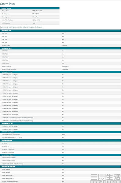 LG V40 ThinQ获GCF认证,发布时间或已将近-移