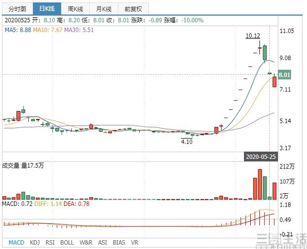 QQ截图20200526125000.jpg