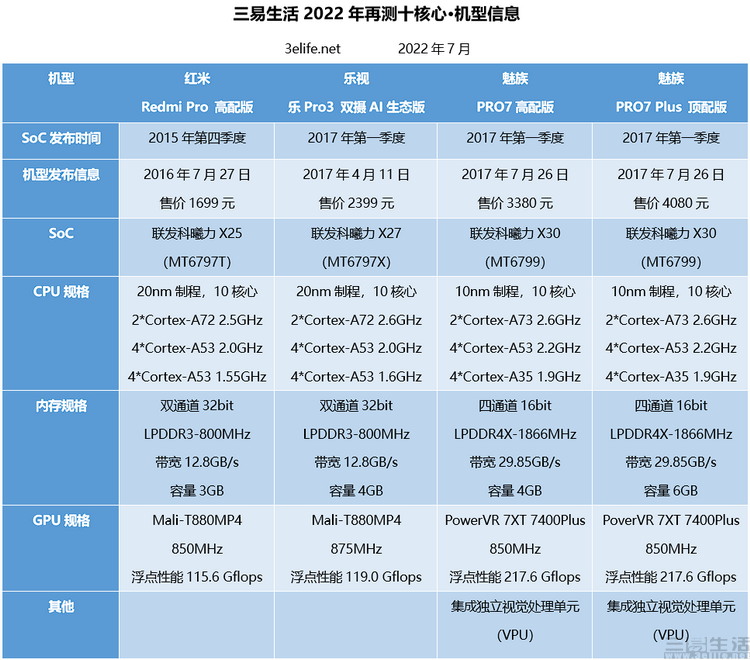 QQ图片20220718152337.JPG
