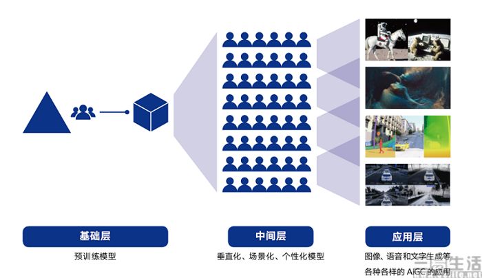 nEO_IMG_AIGC2.jpg