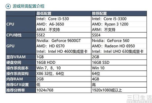 QQ截图20230308195512.jpg