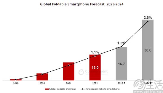 foldphone-3.jpg
