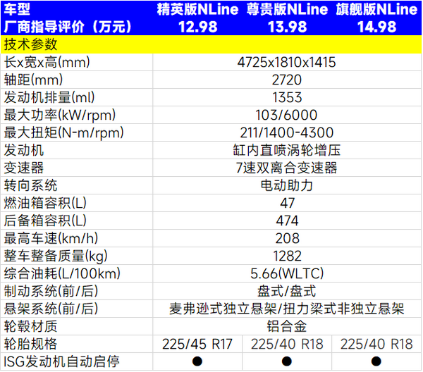 基本参数.png