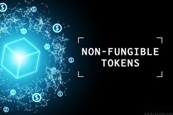 X放弃NFT头像功能，NFT终究只剩一地鸡毛