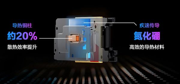 体验全能“竞”化 ROG游戏手机8系列首发4799元 体验全能“竞”化 ROG游戏手机8系列首发4799元