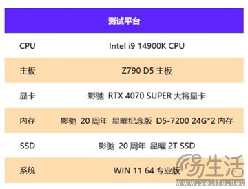 硬朗大将在线秀肌肉！影驰RTX 4070 SUPER大将评测