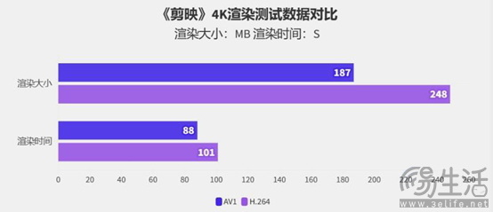 硬朗大将在线秀肌肉！影驰RTX 4070 SUPER大将评测