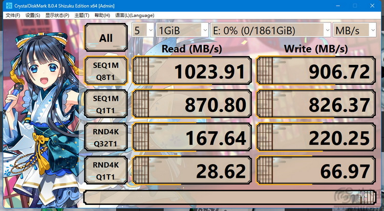 英睿达X9 Pro评测：难得的原厂品质移动SSD