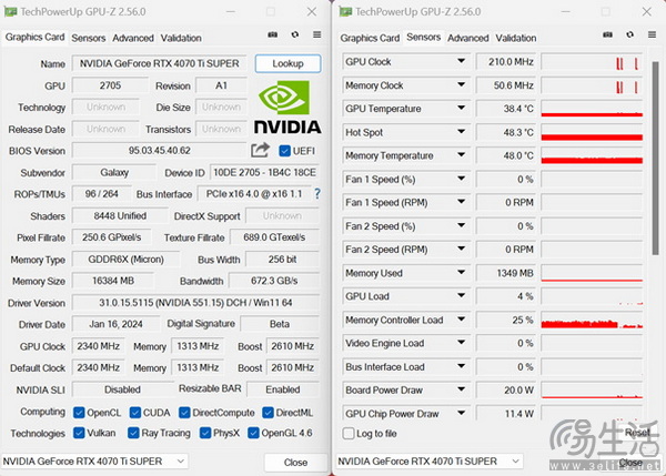 影驰 GeForce RTX 4070 Ti SUPER 金属大师评测来啦！