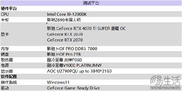 影驰 GeForce RTX 4070 Ti SUPER 星曜 OC评测！