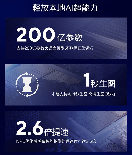 华硕灵耀14 双屏AI轻薄本带来视觉+体验双重提升 移动办公更高效