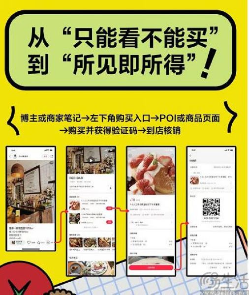 从小红书到B站，内容平台的电商化为何如此艰难？