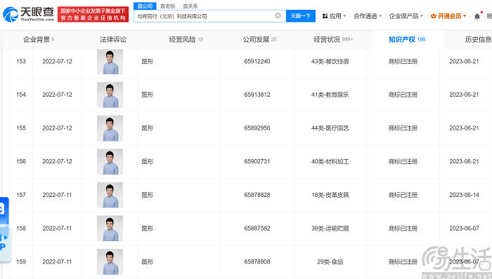 东方甄选转让“董宇辉”商标，或是为进一步“划清界限”