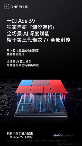 一加Ace 3V性能不俗，最高画质跑《原神》几乎满帧