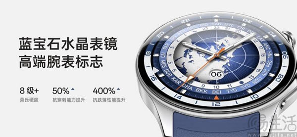 OPPO Watch X正式亮相，你的专业健康管家