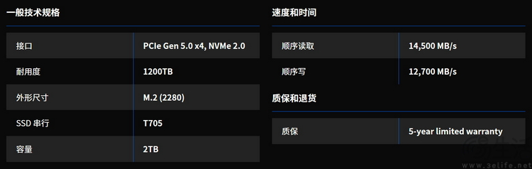 英睿达T705评测：原厂PCIe5 SSD旗舰再进化