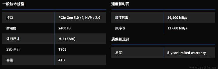 英睿达T705评测：原厂PCIe5 SSD旗舰再进化