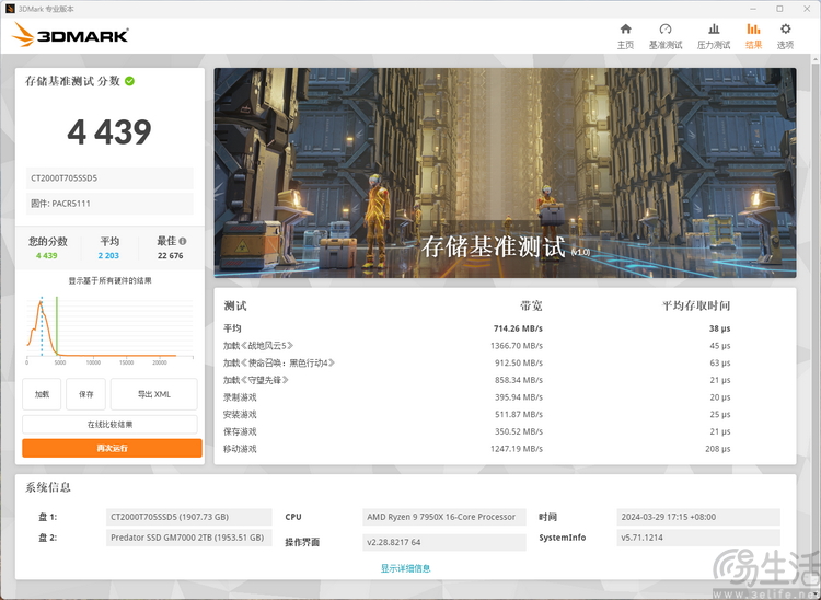 英睿达T705评测：原厂PCIe5 SSD旗舰再进化