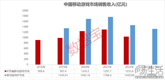 梦幻联动，双厨狂喜？2024年ChinaJoy IP授权展区或有惊喜出现！