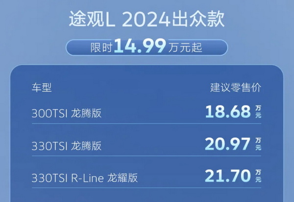 2024款途观L“出众款”车型上市  售价14.99万元 
