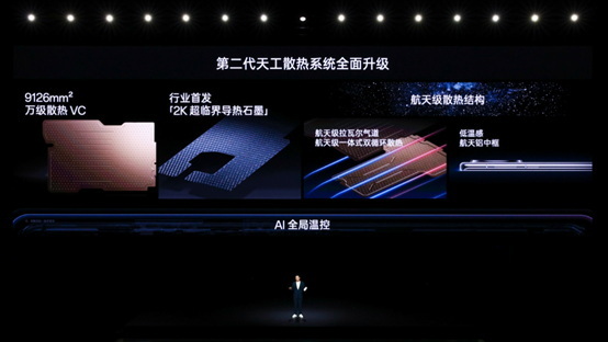 一加性能天团正式发布，一加 Ace 3 Pro 售价 3199 元起