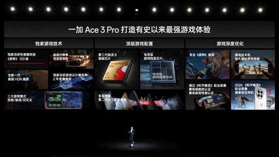一加性能天团正式发布，一加 Ace 3 Pro 售价 3199 元起