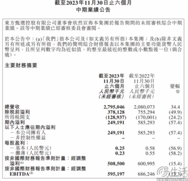 当家主播在直播中宣泄负能量，东方甄选确实有点“乱”