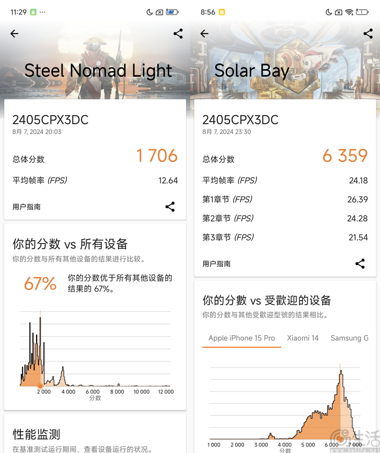 小米MIX Flip评测：初次做小折叠，就选择了不妥协