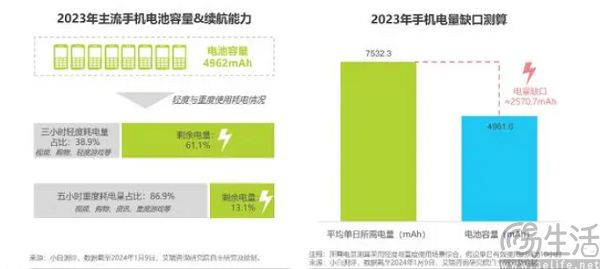 怪兽充电全面转向代理加盟，真的不是饮鸩止渴吗？