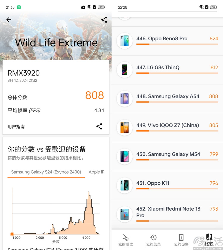真我13Pro+评测：明明极致轻薄，却有旗舰级长焦