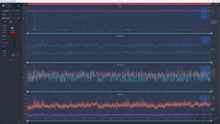 真我13Pro+评测：明明极致轻薄，却有旗舰级长焦