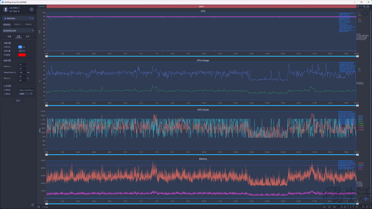 真我13Pro+评测：明明极致轻薄，却有旗舰级长焦