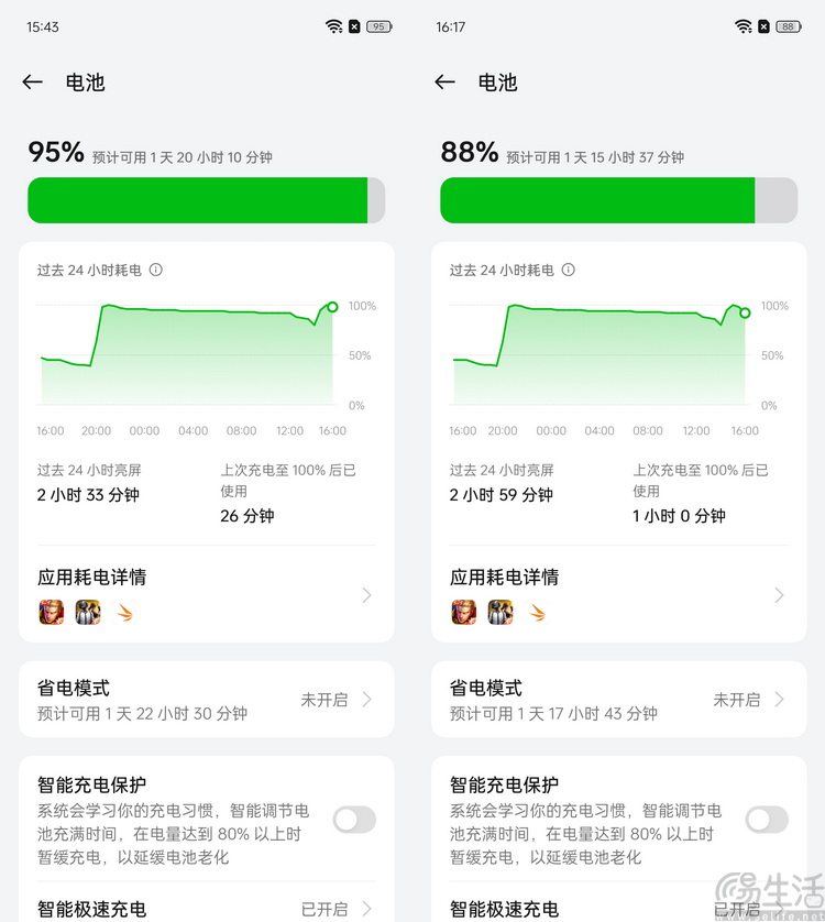 真我13Pro+评测：明明极致轻薄，却有旗舰级长焦