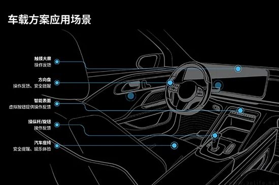 “信仰灯”或仅为序曲，幕后技术助力提升手机体验