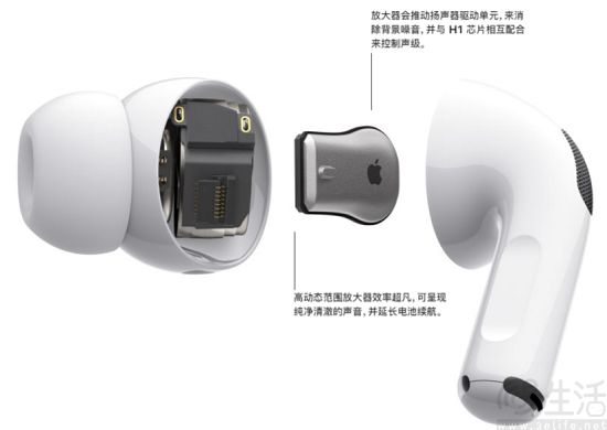 主动降噪功能普及，手机厂商领跑TWS耳机市场