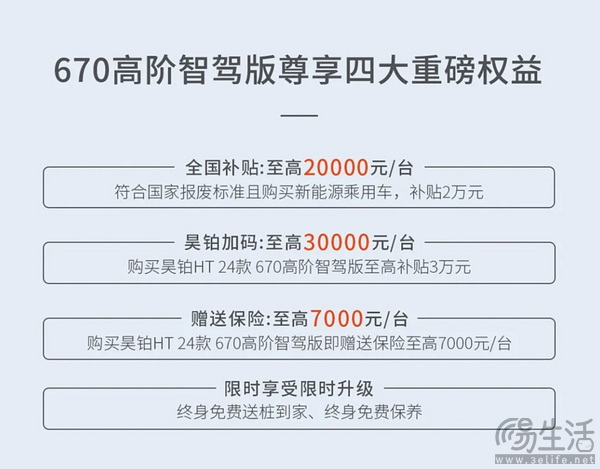 昊铂HT 670高阶智驾版上市 搭载5R11V智驾方案
