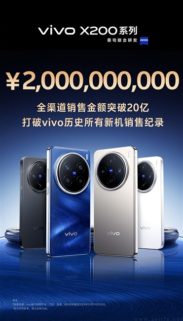 vivo X200系列首销成绩创历史记录，全渠道破20亿
