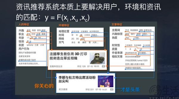 钟睒睒喊话抖音背后，为什么算法不能没有价值观？