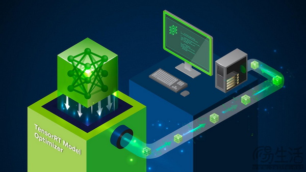 再放大招！NVIDIA联手微软助力AI应用开发