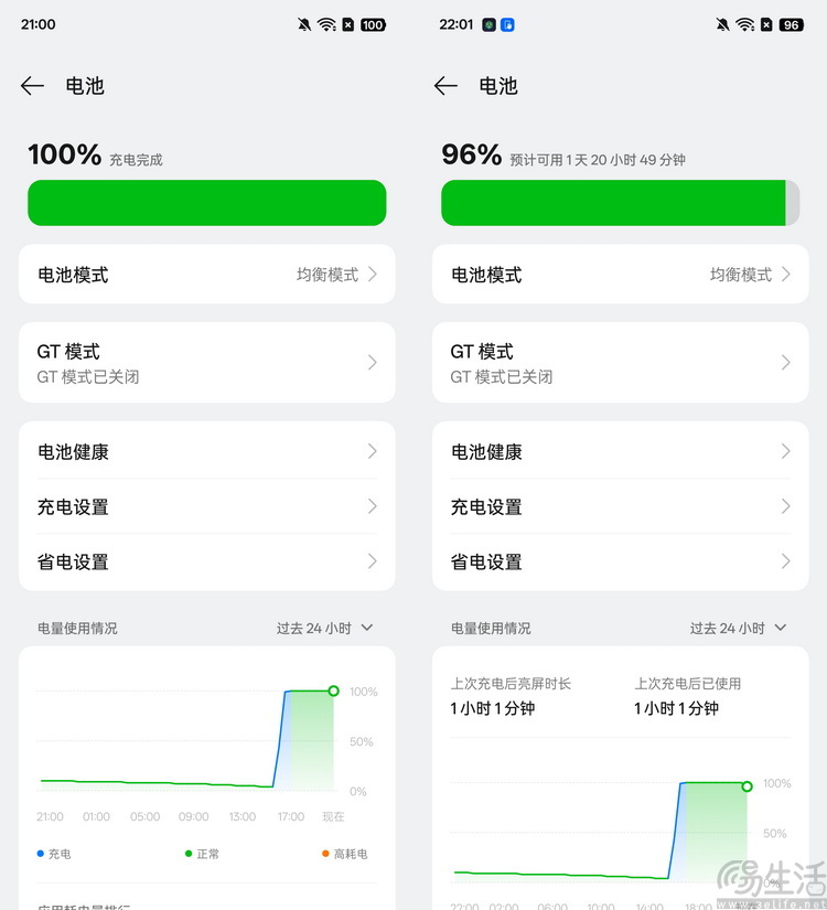 真我Neo7首测：7000mAh耐玩战神，2099元起