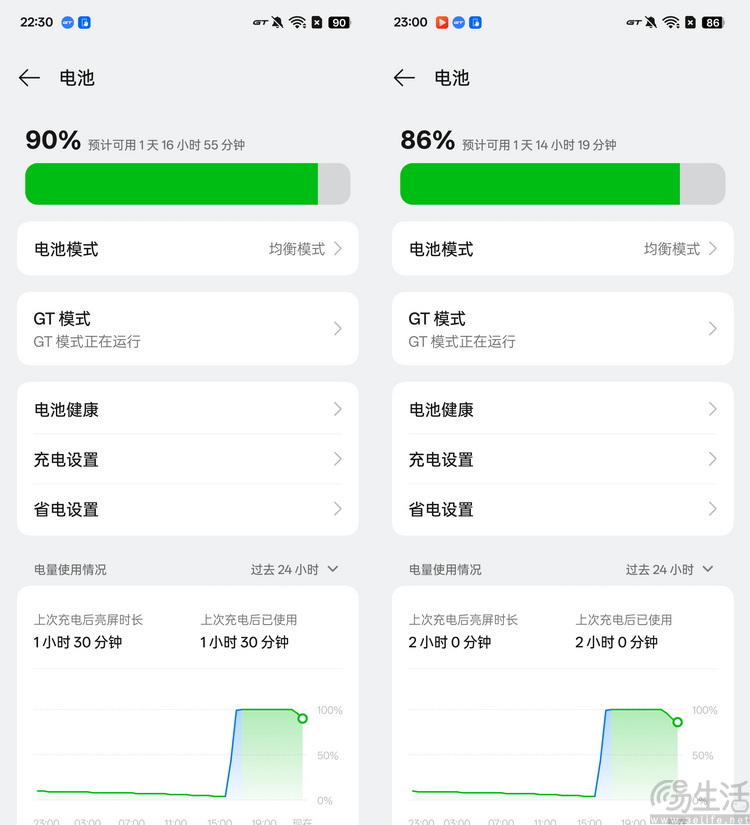 真我Neo7首测：7000mAh耐玩战神，2099元起