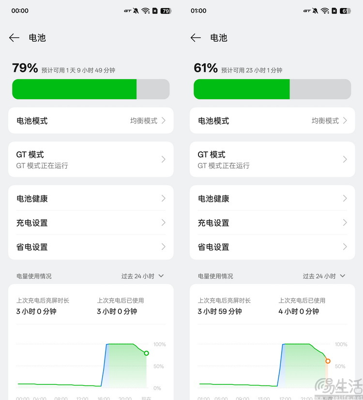 真我Neo7首测：7000mAh耐玩战神，2099元起
