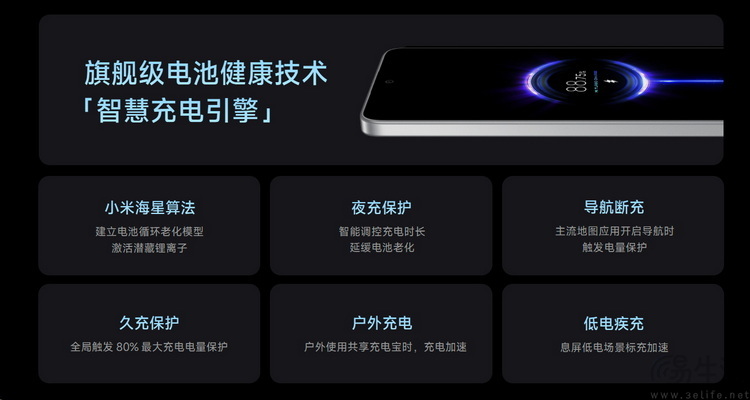 扛冻耐用还不贵，新年亲民机型大推荐