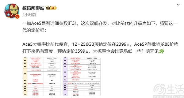 一加Ace5大量信息揭晓，号称将全面继承Pro核心体验