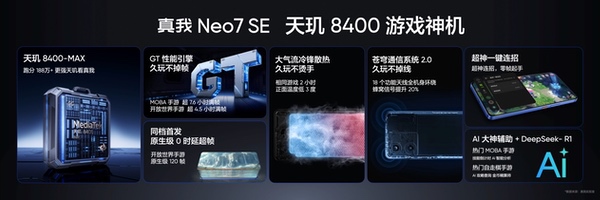 耐玩战神，续航超神！真我Neo7 SE、真我Neo7x发布