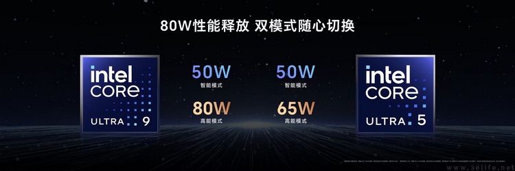 如何“用手机的思路做PC”？荣耀给出了有趣的答案
