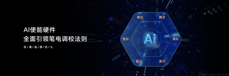 如何“用手机的思路做PC”？荣耀给出了有趣的答案