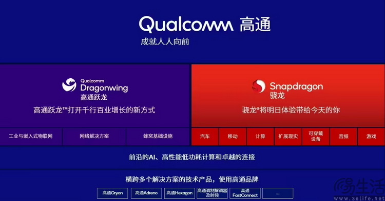 让AI成为下一代UI，高通给出新的思路