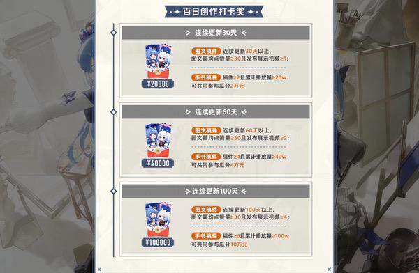 索泰携手B站启动“画师百日创作挑战”，助力绘梦！